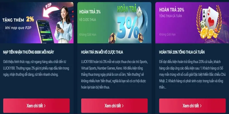 Khuyến mãi sinh nhật thành viên